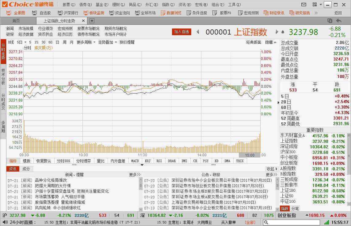 新奥天天精准资料大全,深度分析解释定义_LE版77.451