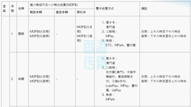 澳门开奖结果+开奖记录表210,快速解析响应策略_冒险款42.977