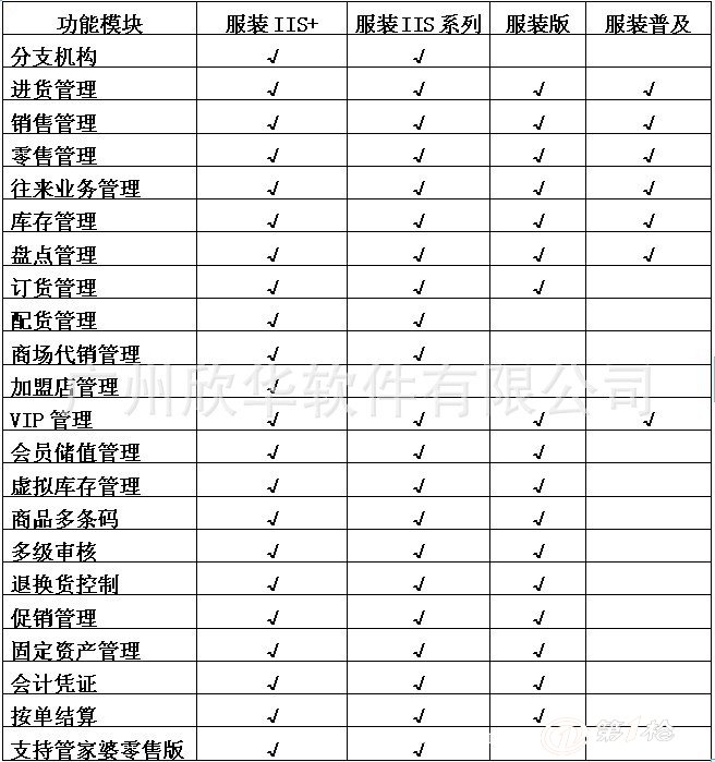 管家婆精准一肖一码100%l_,实践性计划推进_Deluxe58.140