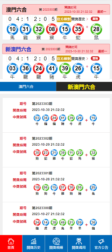 澳门今晚必开一肖期期,深入数据应用执行_Advance60.855