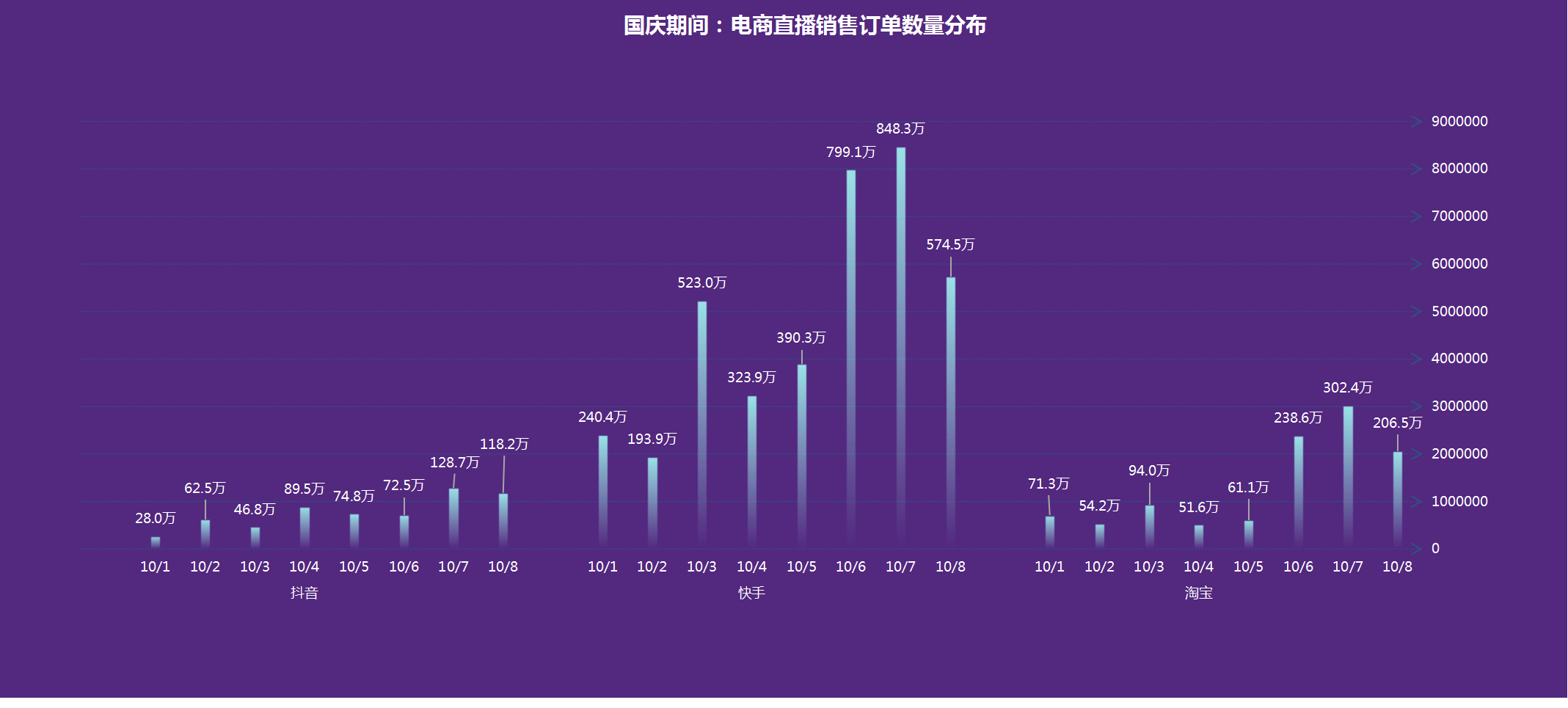 新澳门天天开奖资料大全,深入解析设计数据_专家版77.365