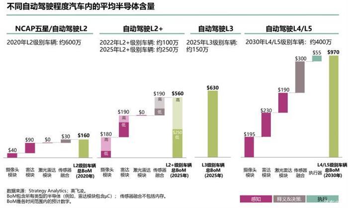 香港三期内必开一期,数据驱动决策执行_特供款71.208