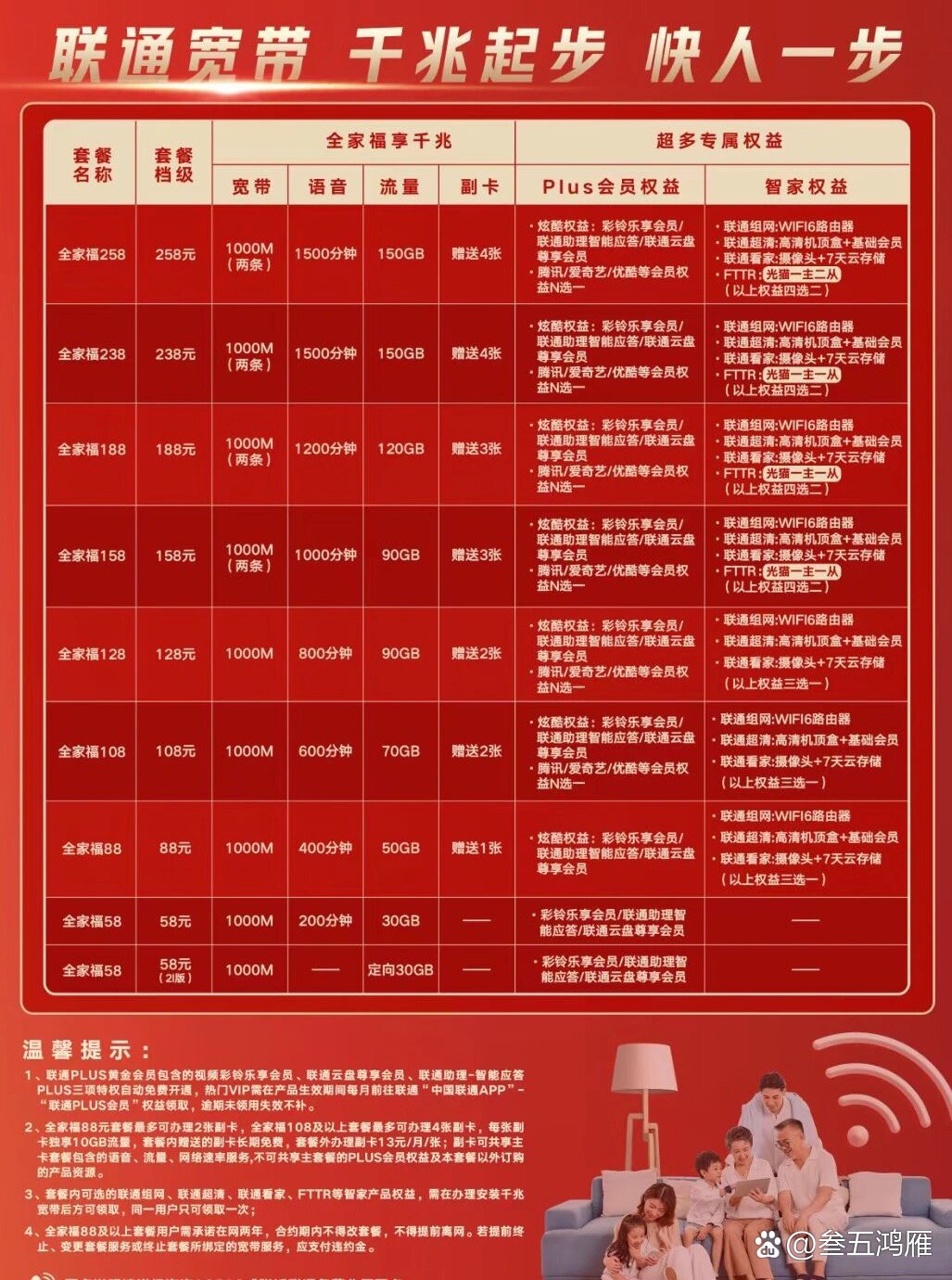 宜昌联通宽带最新资费全面解析