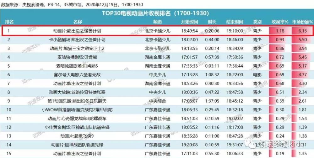 新澳2024天天正版资料大全,快捷问题计划设计_运动版75.529