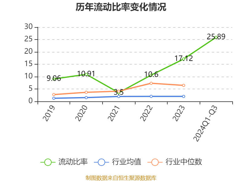 2024澳门濠江论坛,数据说明解析_尊贵版89.23