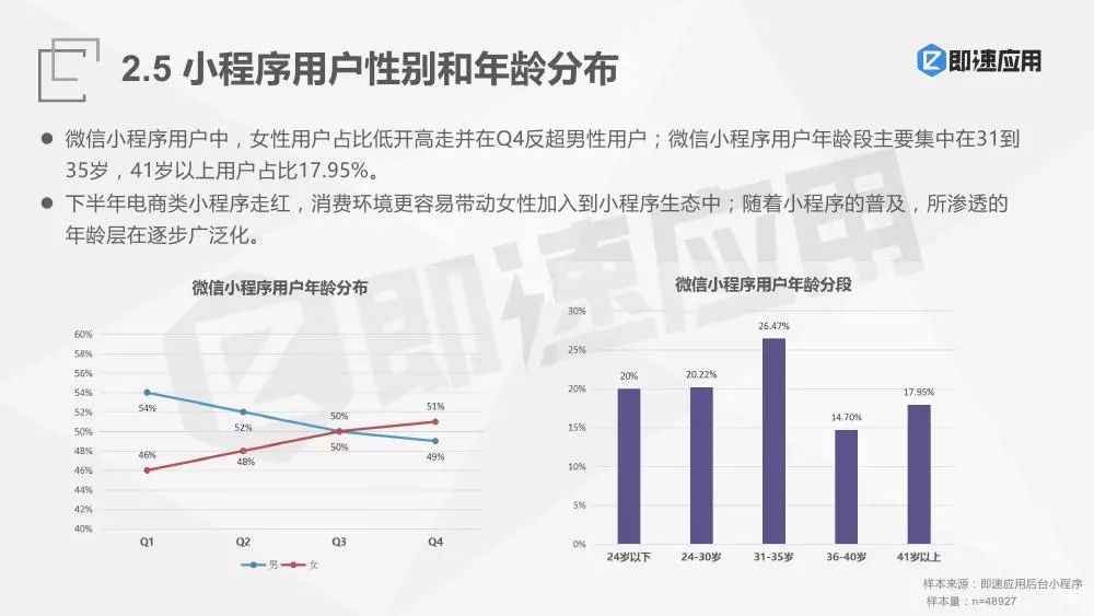 22324濠江论坛 corr,深入应用解析数据_专属款70.186