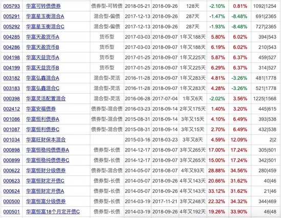 新澳门六合,收益成语分析定义_Prestige65.424