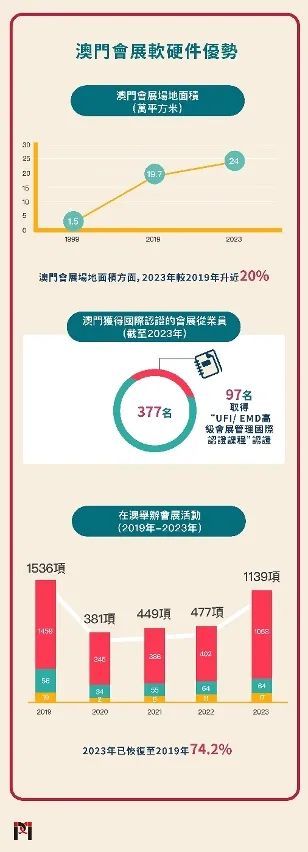 2024年澳门历史记录,实地方案验证策略_iShop60.258