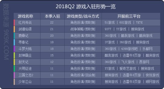 2024老澳今晚开奖结果查询表,具体操作步骤指导_游戏版256.183