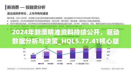 2024新澳精准资料免费提供网站,数据驱动执行方案_Prime97.322