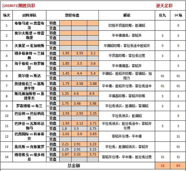 2024年12月7日 第58页