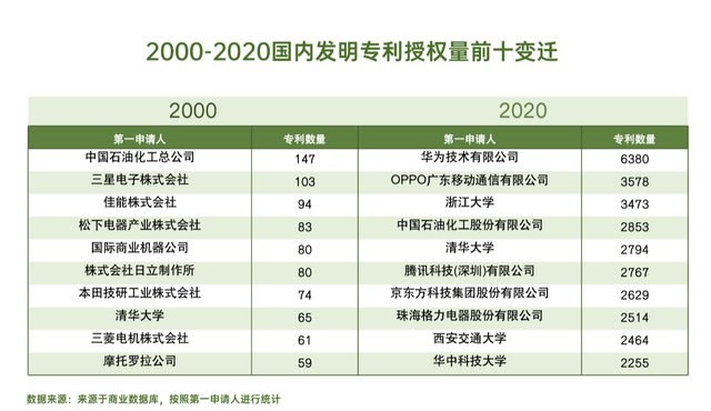 新澳2024年精准正版资料,准确资料解释落实_增强版72.84