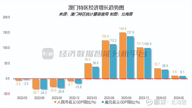 2024年12月7日 第55页