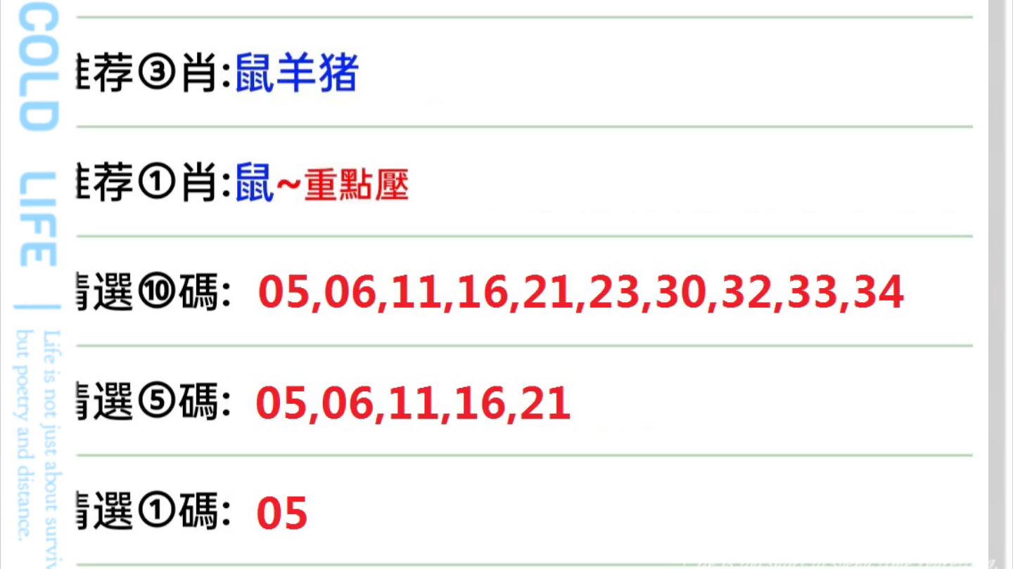 新澳门生肖卡表,数据解答解释定义_薄荷版61.219