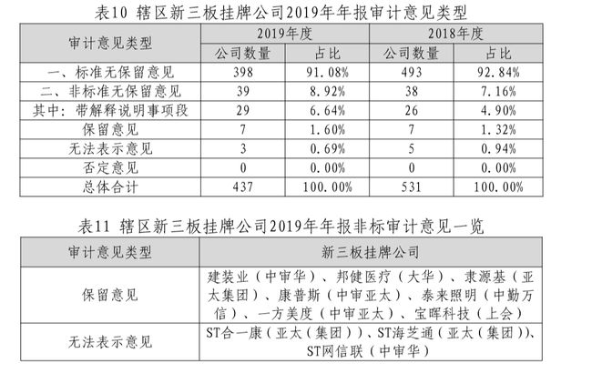 二四六香港期期中准,收益分析说明_set85.363