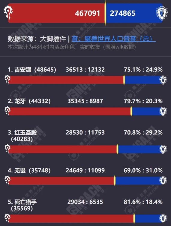 2024年12月7日 第52页