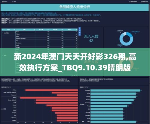 2024新澳天天资料免费大全,诠释解析落实_win305.210