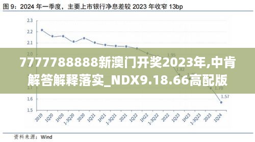 2024新澳三期必出一肖,快速响应策略解析_mShop10.564