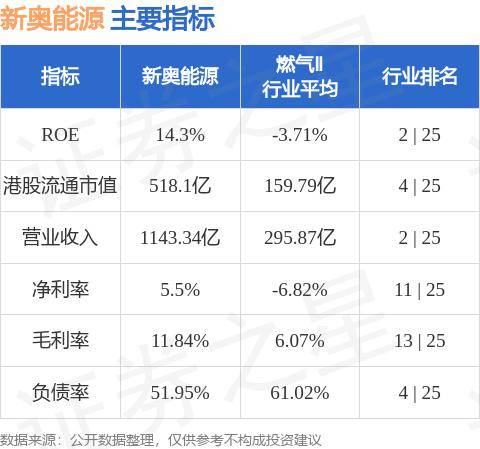 2024新奥最新资料,精细化说明解析_复刻版98.284