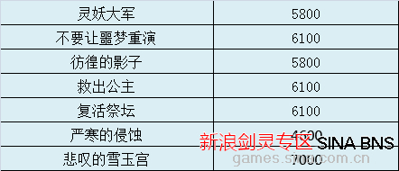 新澳门最精准正最精准龙门2024资,平衡性策略实施指导_升级版20.210