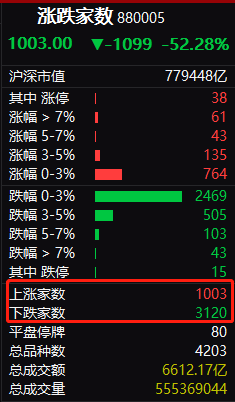 白小姐449999精准一句诗,预测解答解释定义_Nexus97.120