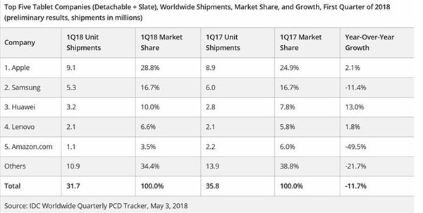 202管家婆一肖一吗,实地数据分析计划_Chromebook73.913