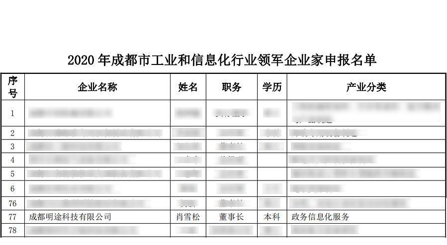 澳门精准四肖期期中特公开,科学评估解析说明_钱包版95.509