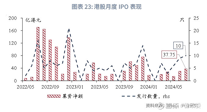 香港精准最准资料免费,实地验证分析数据_苹果款30.694