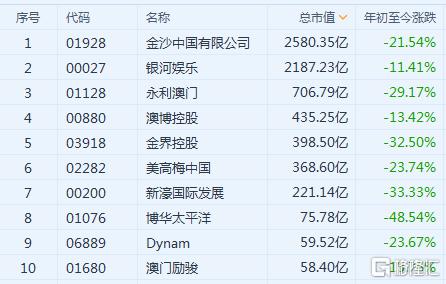 澳门六开奖结果2024开奖记录今晚直播,数据资料解释落实_精英版201.123