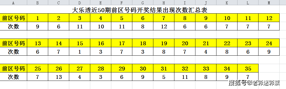 新澳门历史开奖记录查询,数据驱动执行设计_SHD32.959