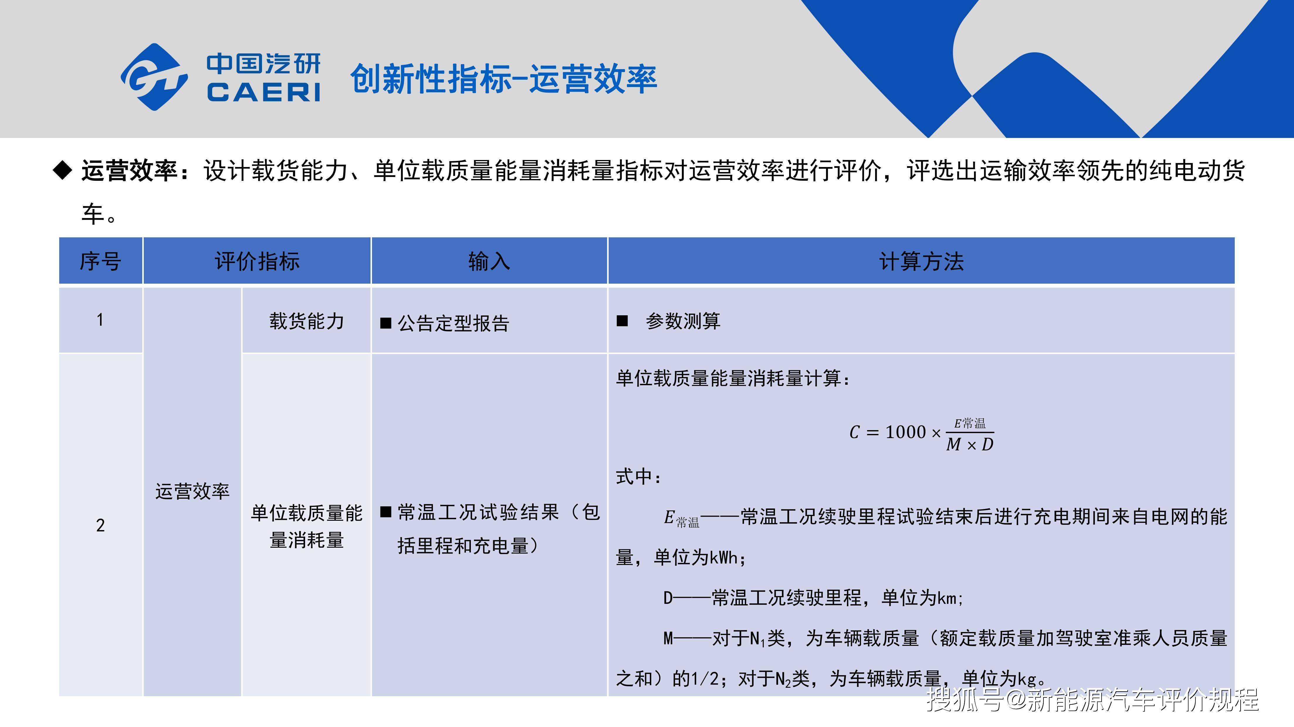 四期免费资料四期准,数据资料解释落实_精简版105.220