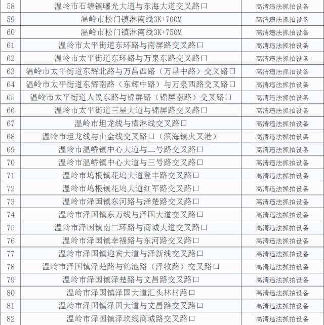 新澳门今晚开什么号码记录,持续解析方案_Essential79.568