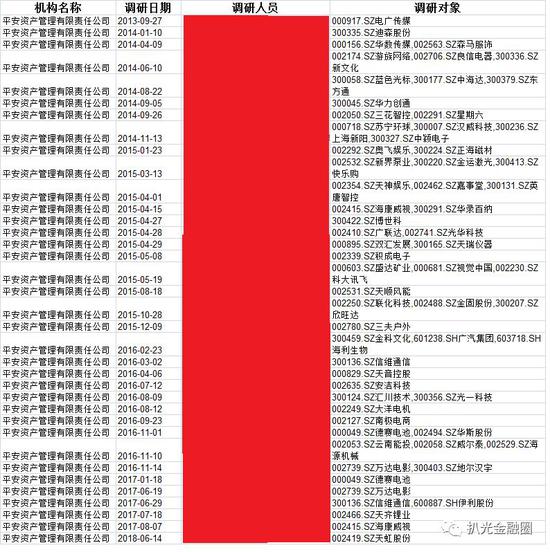 7777788888王中王开奖十记录网,理论研究解析说明_Phablet68.901