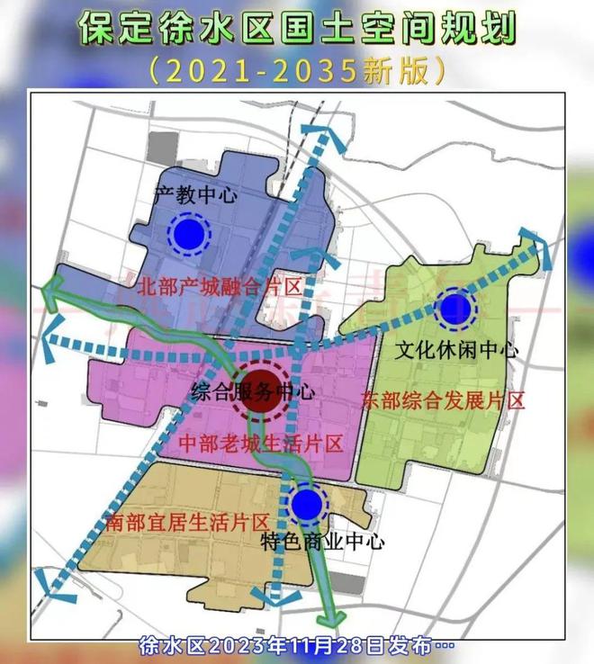 徐水区未来城市宏伟蓝图最新规划图揭秘