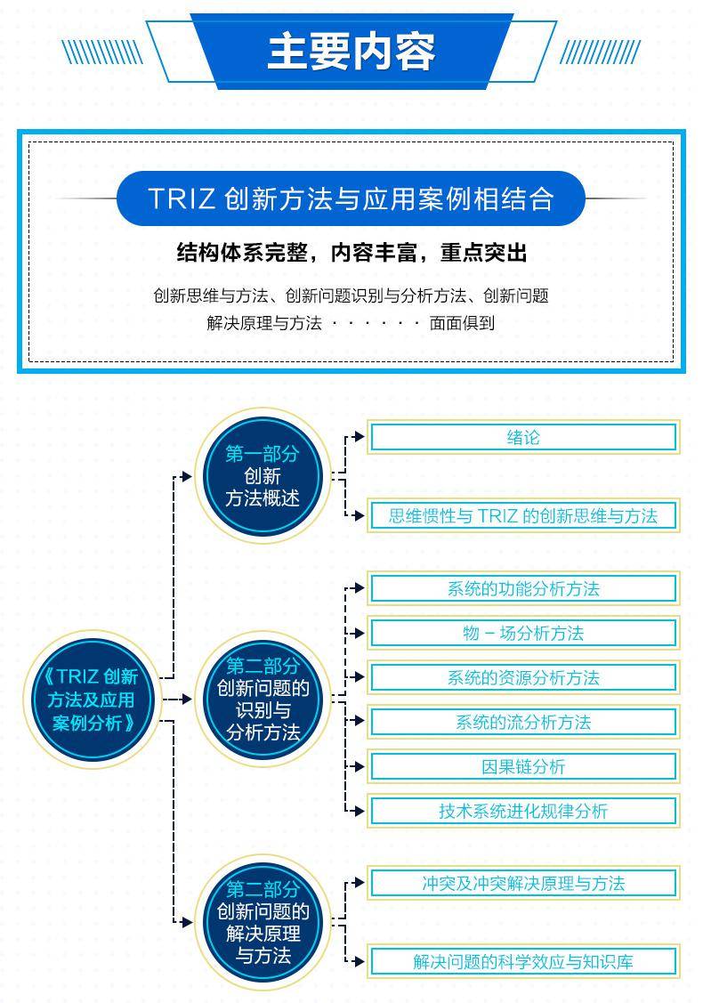 新奥门最准资料免费长期公开,实效策略分析_尊享款18.894