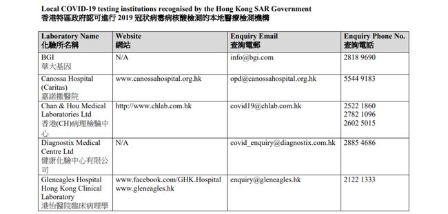 香港最准的资料免费公开,实地验证策略方案_soft91.846