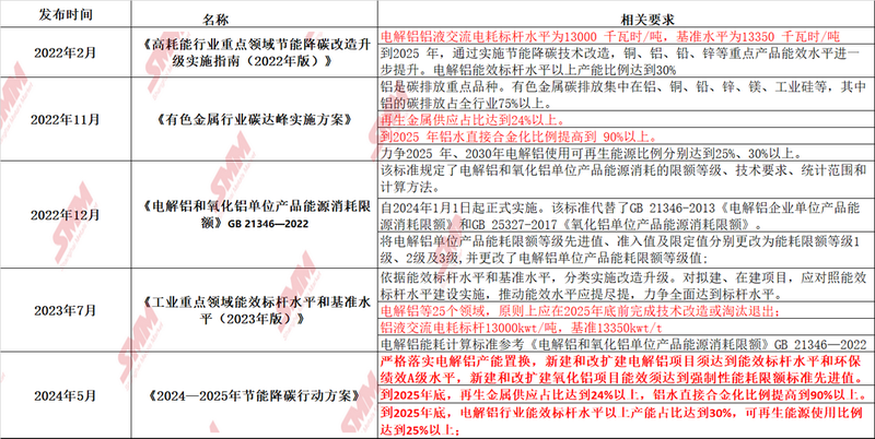 新澳2024年精准正版资料,稳定设计解析策略_set15.693