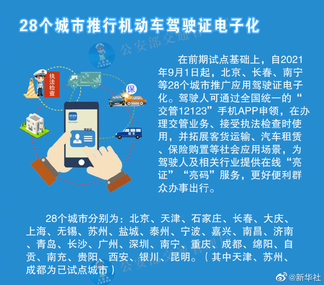 2024新澳天天开奖免费资料大全最新,数据驱动策略设计_VR版66.983