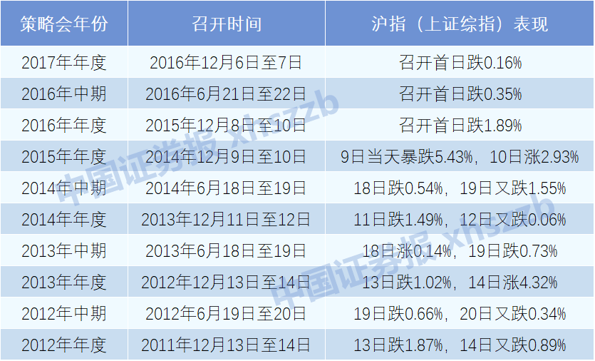 2024年12月7日 第30页