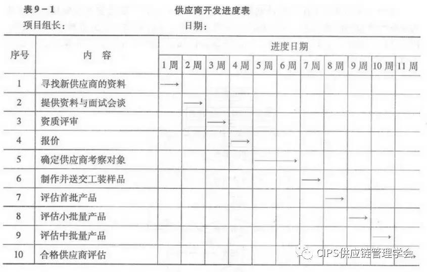 新澳门天天开奖资料大全,精细化计划执行_投资版70.452