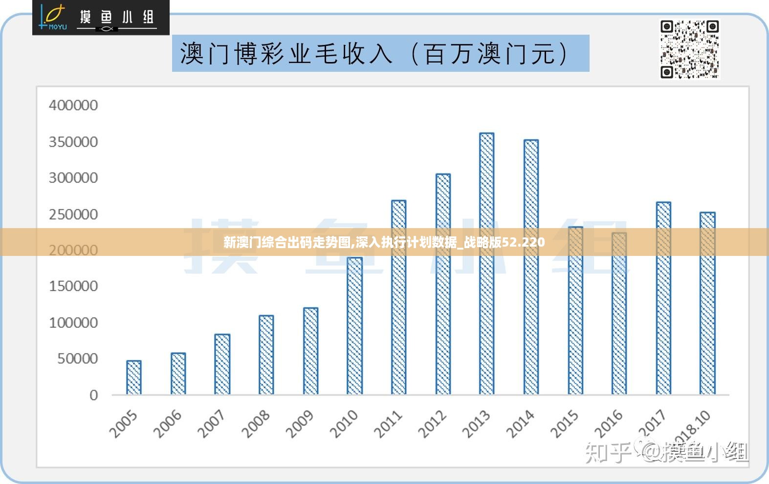 澳门最精准正最精准龙门蚕,数据导向计划解析_Advance73.248