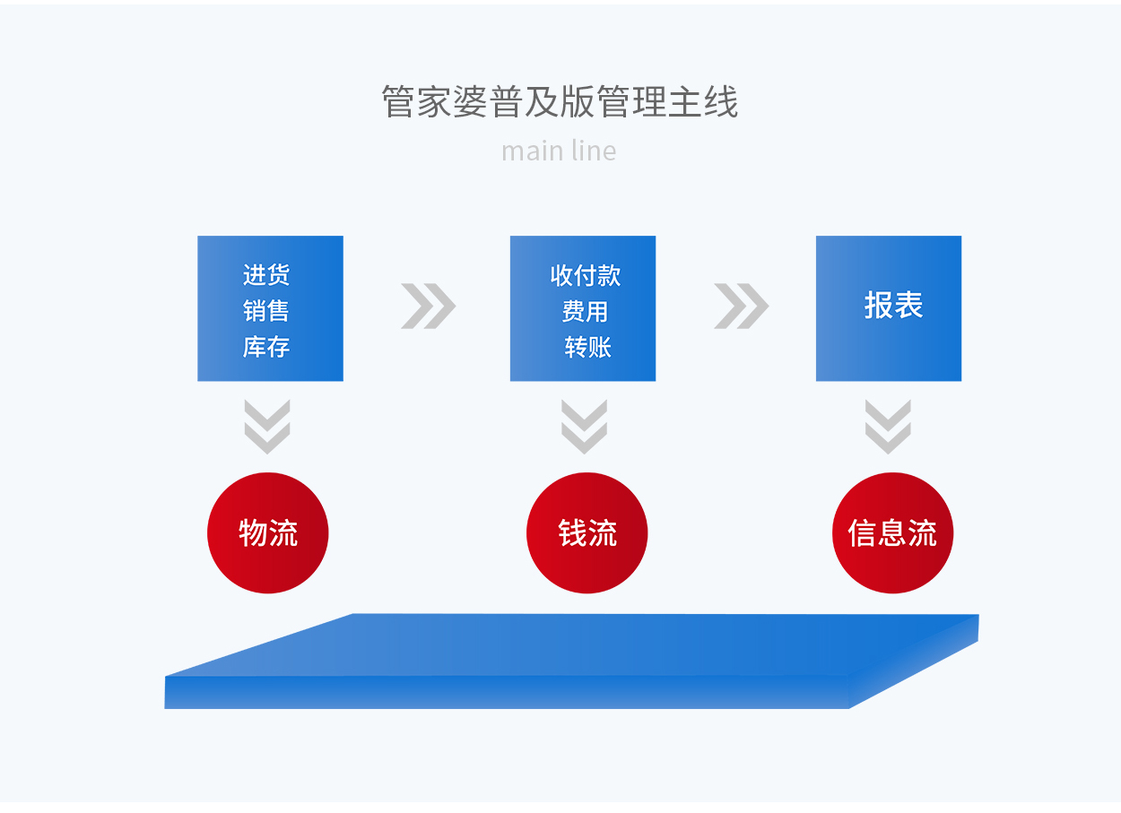 7777888888精准管家婆,战略优化方案_HDR15.805