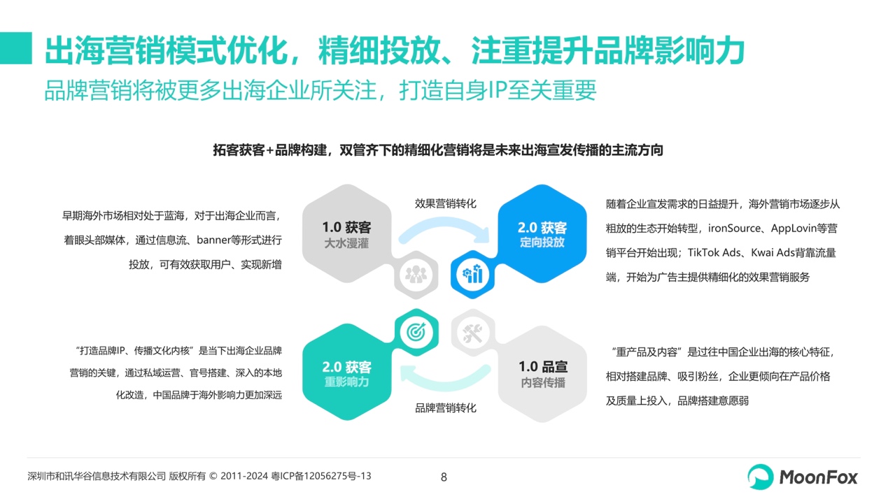 2024新澳天天彩资料免费提供,深度数据应用策略_特别款48.534