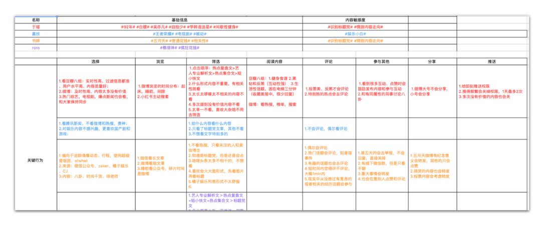 新澳好彩天天免费资料,实践解答解释定义_V版47.38