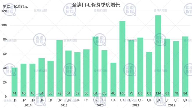 2024新澳门开门原料免费,全面数据策略解析_旗舰款95.998