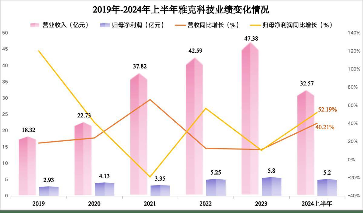 2024年香港开奖结果,实践说明解析_XR57.40