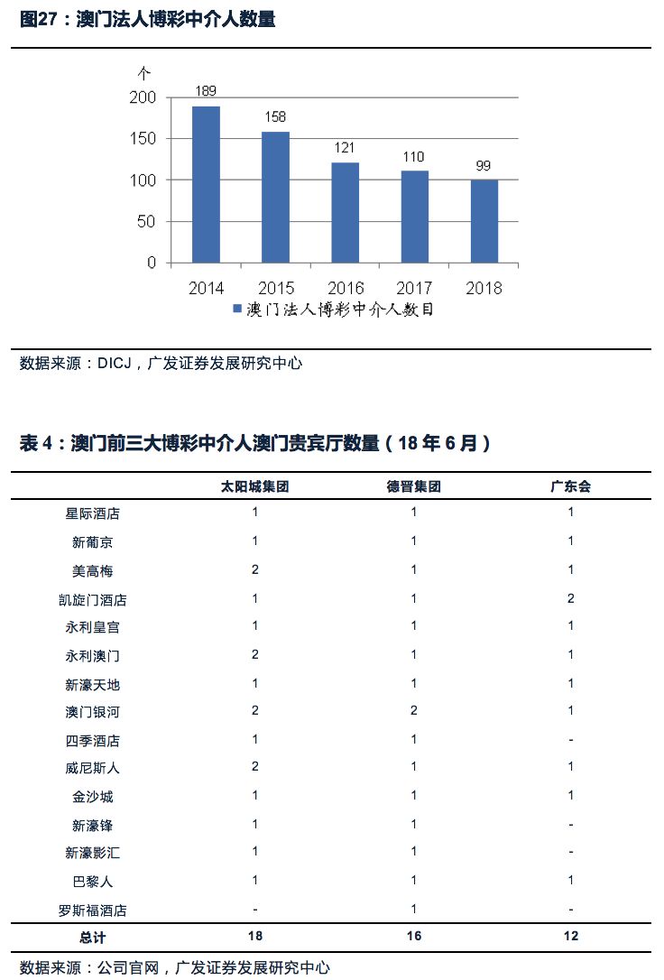 新澳门今晚开奖,数据驱动决策执行_专家版76.201