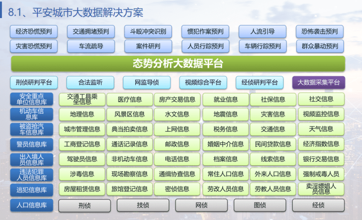 新澳天天免费资料单双大小,数据解析计划导向_Ultra83.626