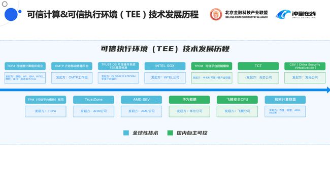 新澳门内部码10码网站,可靠执行计划_XT75.775