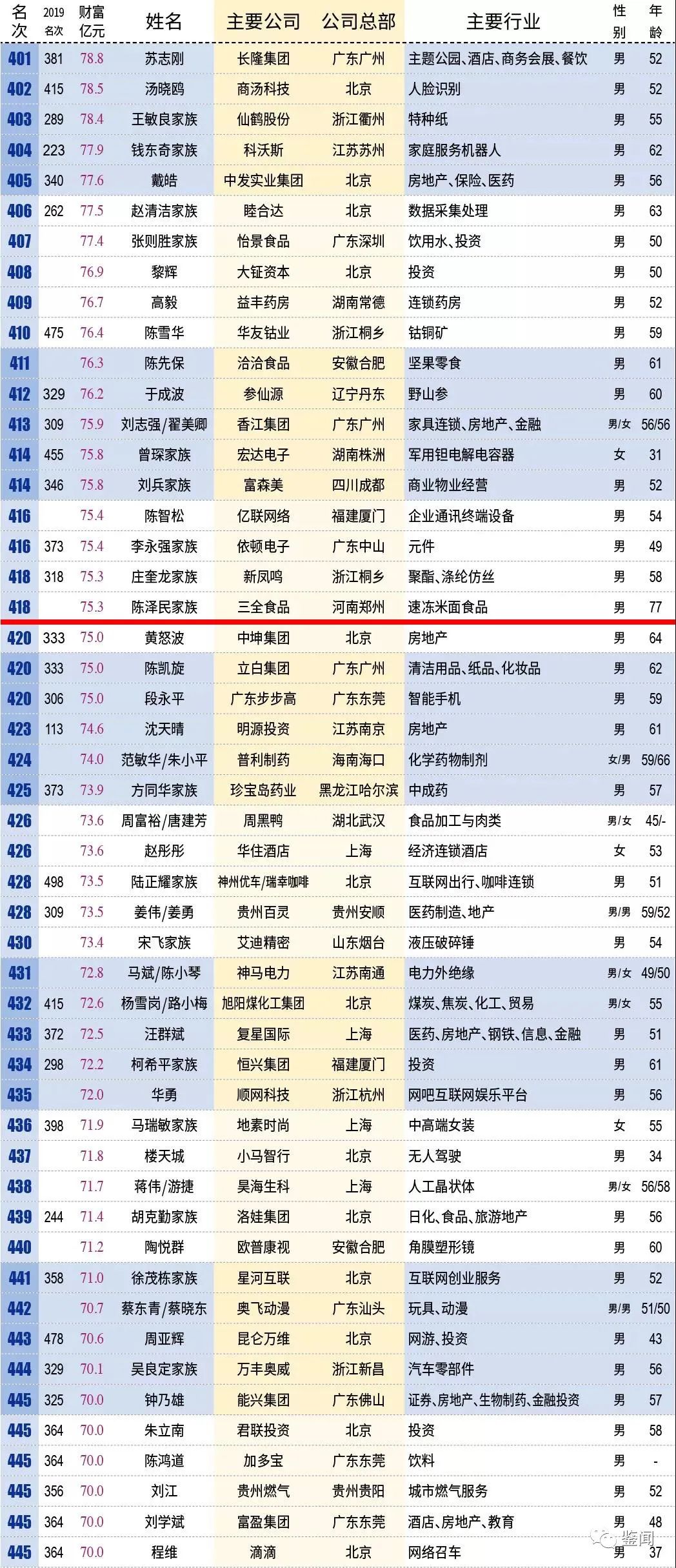 2024新澳开奖结果+开奖记录,收益分析说明_限量版43.484